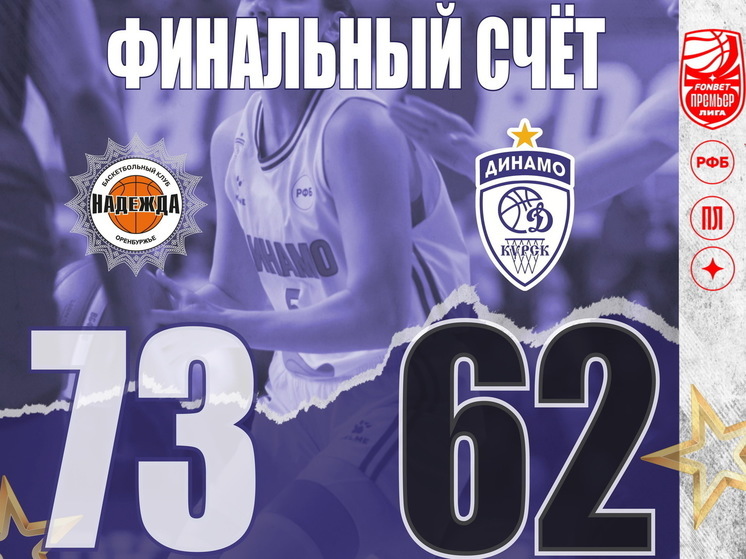 Баскетболистки курского «Динамо» проиграли оренбургской «Надежде»
