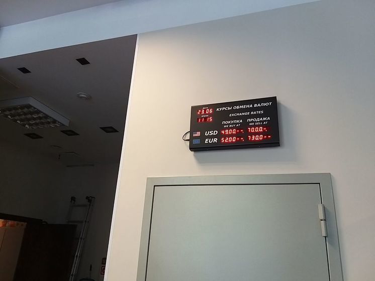 Новгородские приставы за год оштрафовали банки и МФО на 3,6 млн рублей