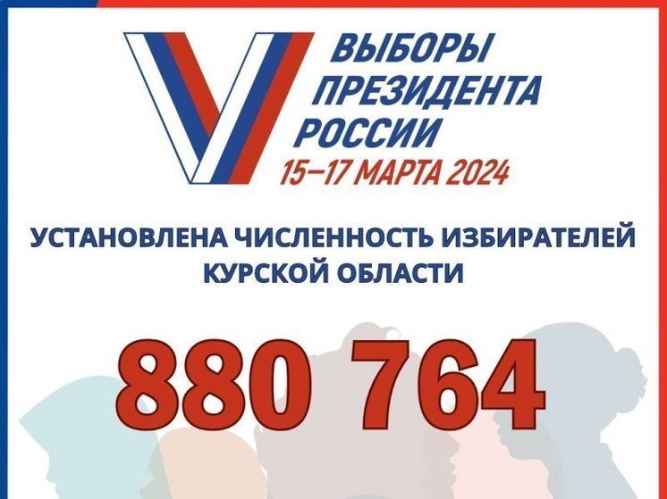 В Курской области отдать свой голос на выборах могут более 880 тысяч человек