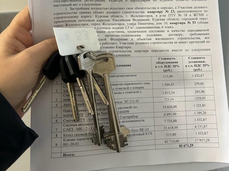 В курском Железногорске дольщики долгостроя на Никитина получили ключи от квартир