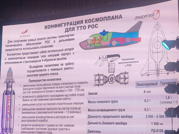 Очень на нашего «БОРа» похож: российские конструкторы представили проект космоплана