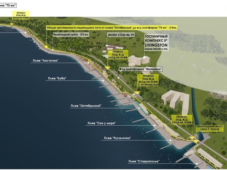 В Сочи планируют создать единый пешеходный маршрут по пляжам Мамайки