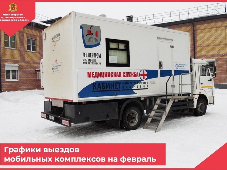 Владимирские медики определились с графиком выездов в районы мобильных комплексов