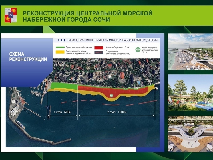 В Сочи инвестируют 20 млрд рублей на реконструкцию Приморской набережной