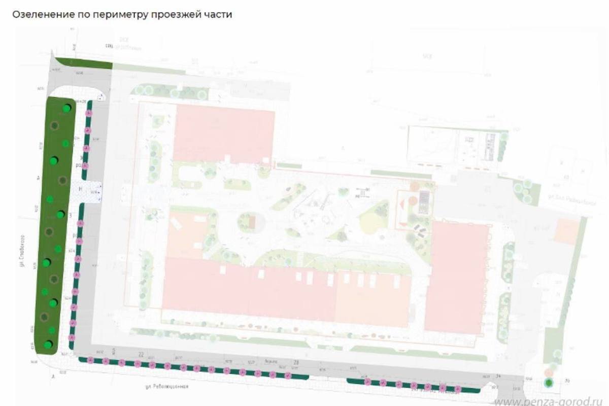 зеленая улица самара магазин. режим работы зеленой улицы. вывеска наружная аптека. зеленая улица томск новости. грин спарк запчасти для сотовых.