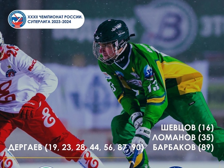 «Водник» обыграл «Енисей» на чемпионате России по хоккею с мячом