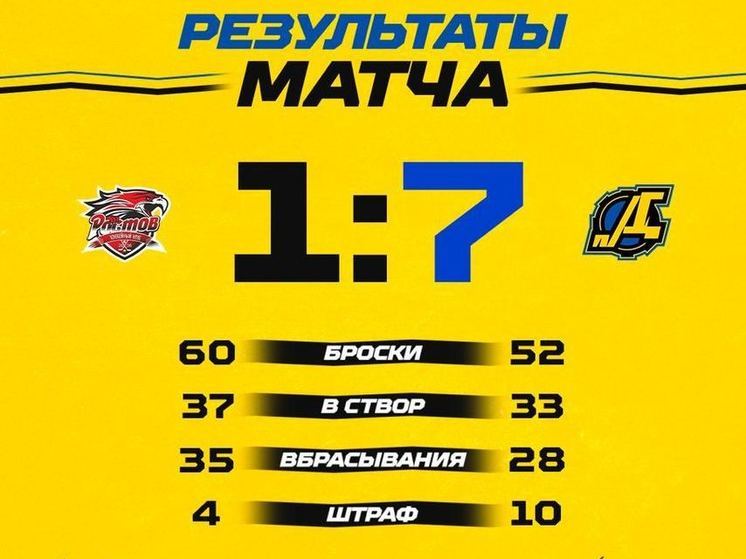 Пензенский «Дизель» ХК «Ростов» со счётом 7:1