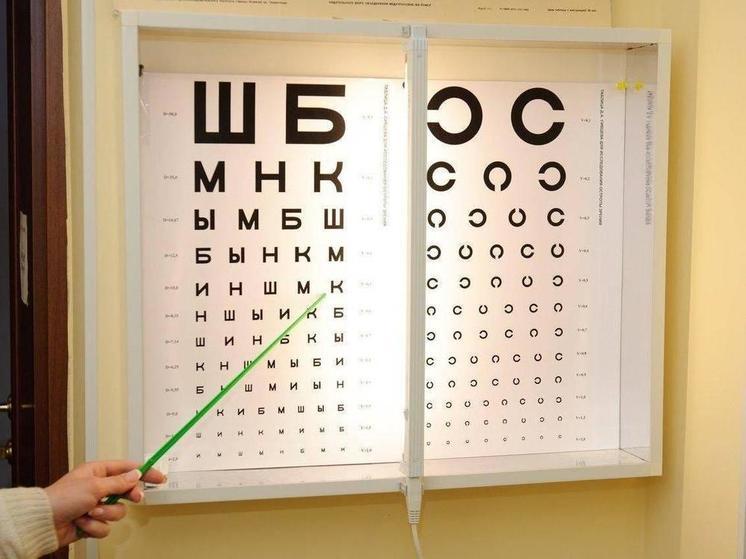 Офтальмолог из Мордовии осмотрел 600 херсонцев за месяц
