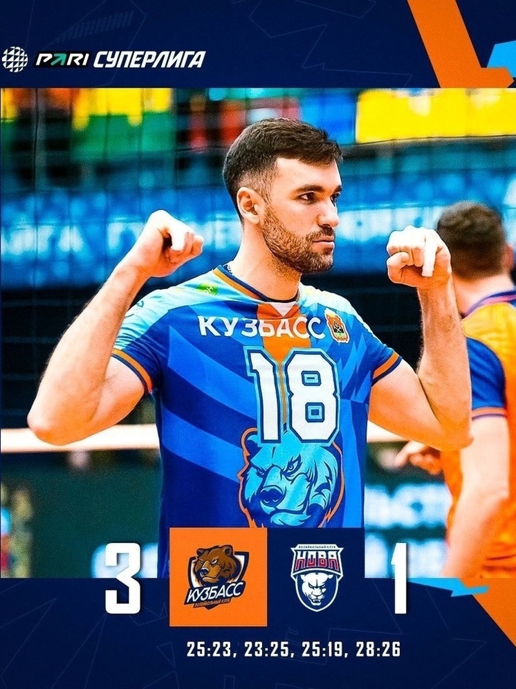 Волейбольный «Кузбасс» обыграл «Нову» и продолжил победную серию