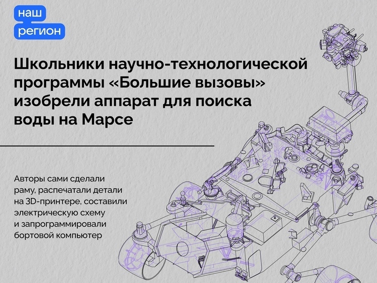 Что создают молодые ученые Тверской области