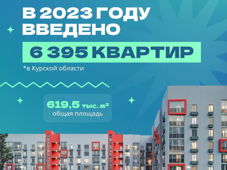 В Курской области за год ввели в эксплуатацию почти 6400 квартир