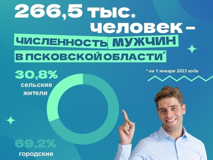 Численность мужчин в Псковской области составляет 45% населения - Псковстат
