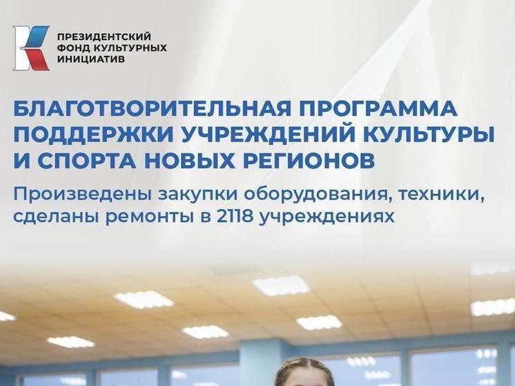 Президентский фонд поддержал почти 200 объектов культуры и спорта на Херсонщине
