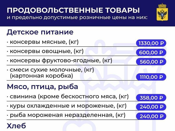Власти Херсонской области заявили о снижении цен на яйца