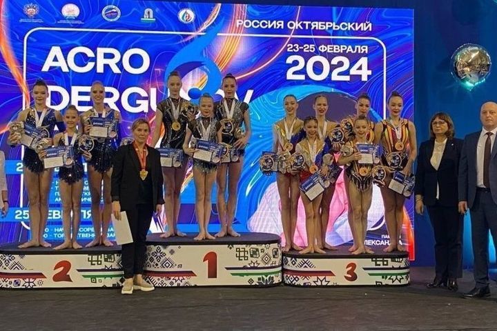 Acrobats from Kirov won gold at all-Russian competitions
