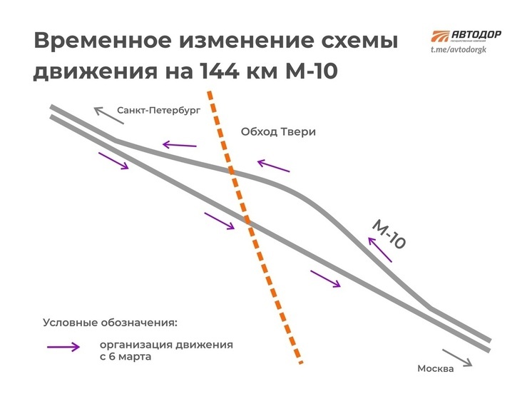 Водителей предупредили об изменении схемы движения на М-10 под Тверью