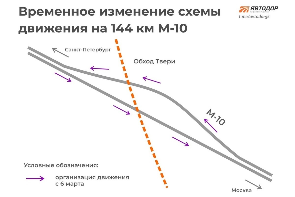 Карта движения тверь