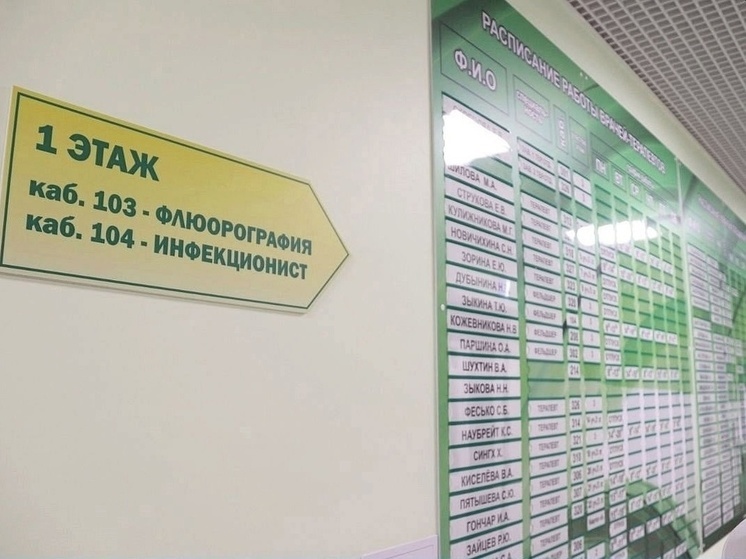 Обнародован режим работы учреждений здравоохранения Северодвинска в праздничные дни