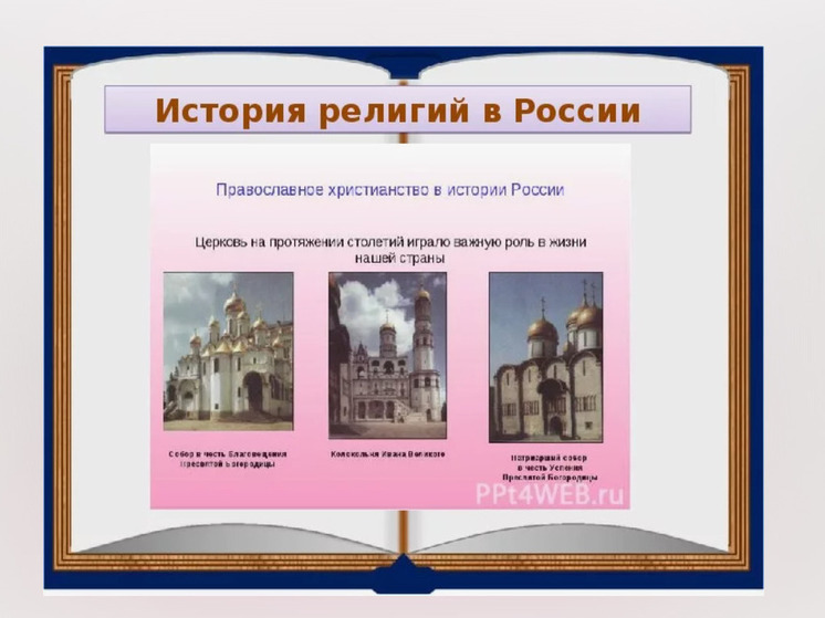 Дагестан встречает новый курс: «История религий России»