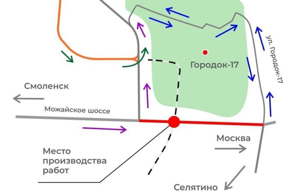 Участковые можайска