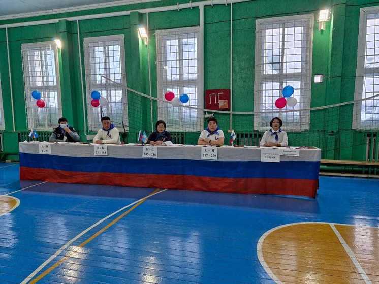 В Якутии открылись первые 8 избирательных участков