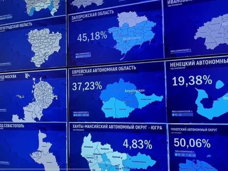 На видеостене в ЦИК РФ представлены данные о выборах в Запорожской области