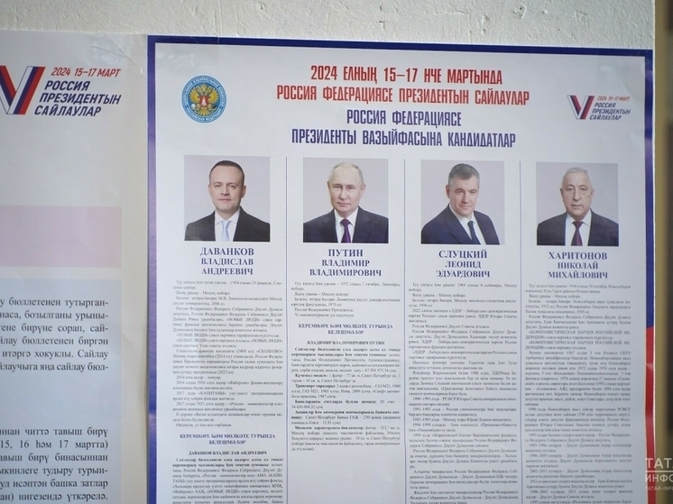 В Татарстане явка на выборы Президента России на 15 часов насчитывает 23,24%