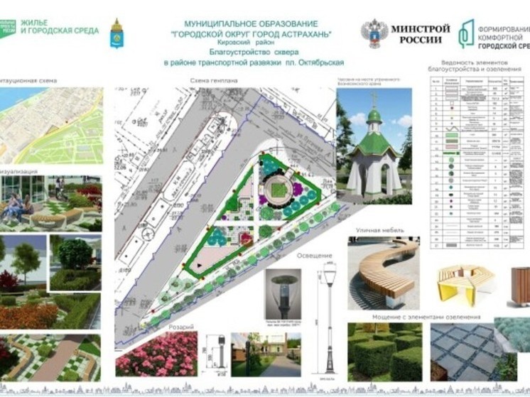 В центре Астрахани напротив кремля предложили создать сквер с часовней