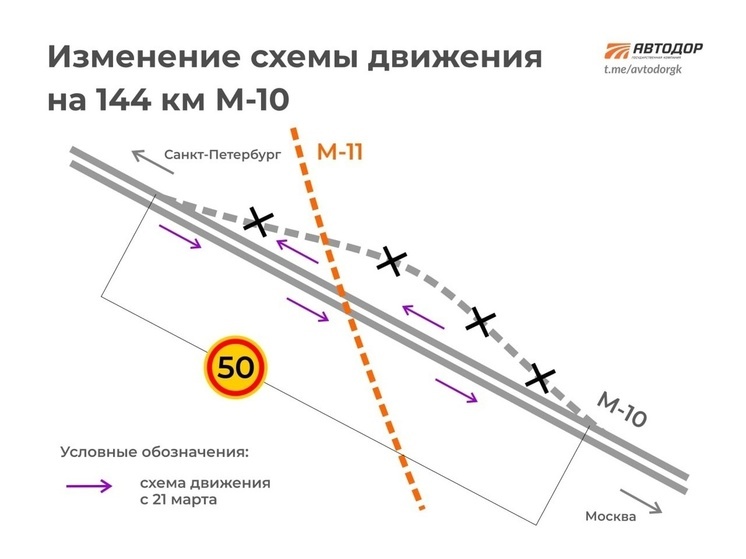 На М-10 под Тверью изменится схема движения транспорта
