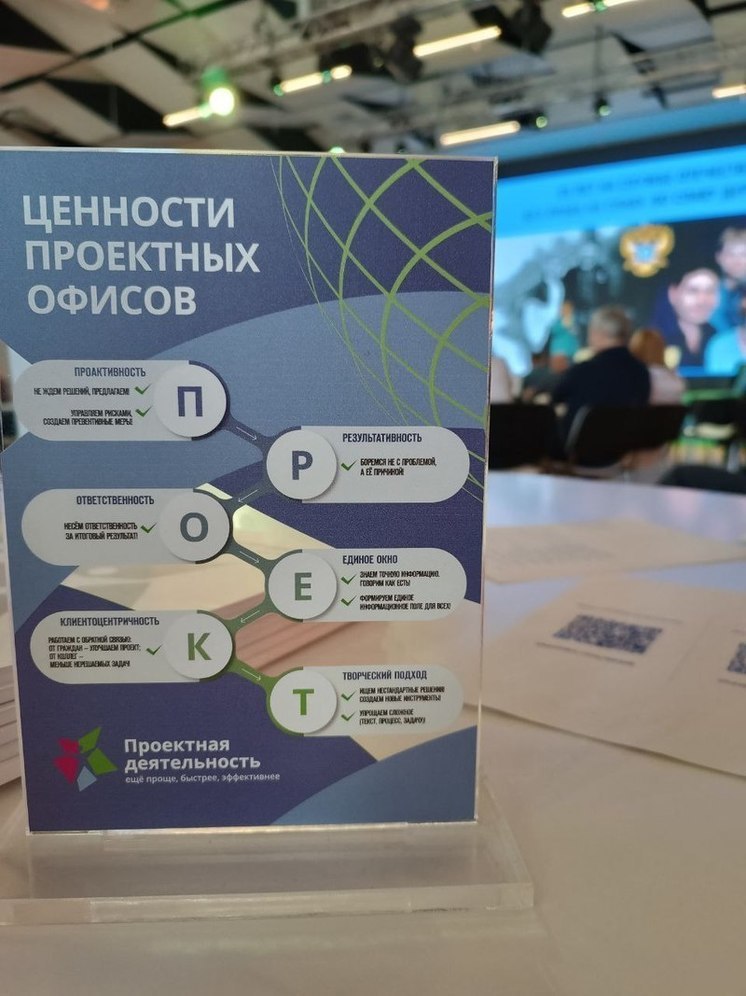 Курская область представила региональный проектный офис на сессии в Москве