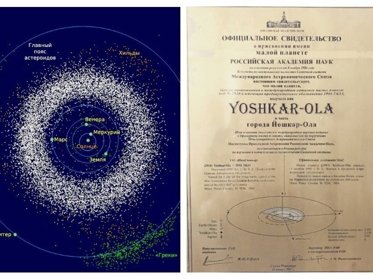 В этом году планета № 2910 «Yoshkar-Ola» отмечает юбилей