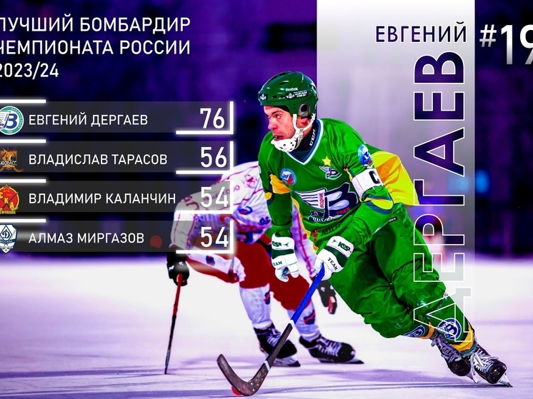 Евгений Дергаев признан лучшим бомбардиром Чемпионата России