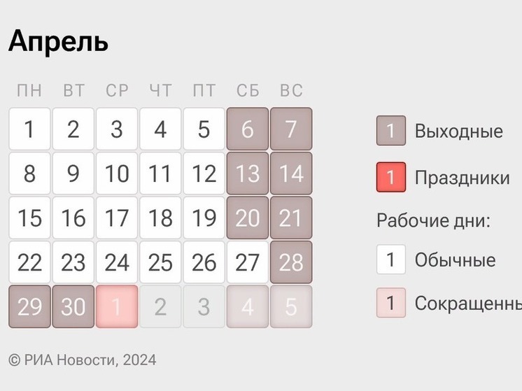 Жителей Калмыкии  ждет шестидневная рабочая неделя