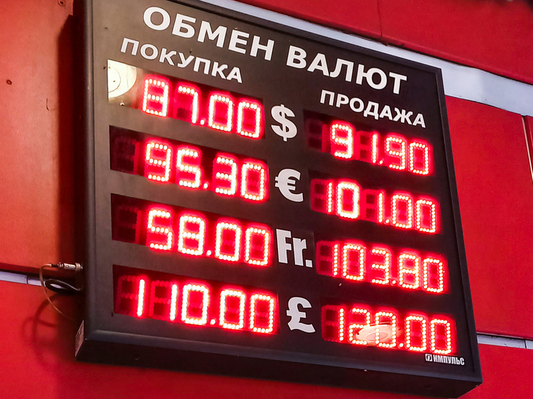 Аналитик Осадчий: «На фондовом рынке считают деньги, а не погибших людей»