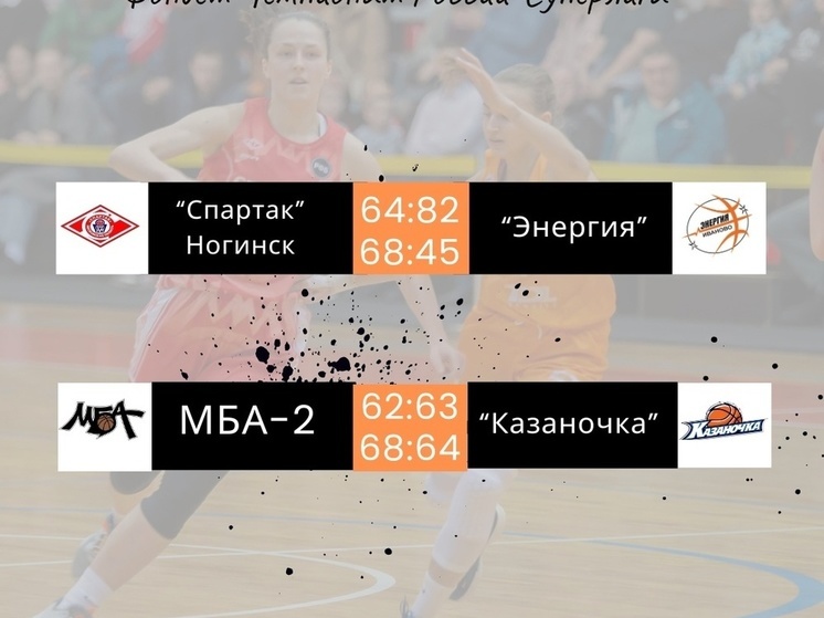 Казанские соперницы "Энергии" вылетели из плей-офф Суперлиги