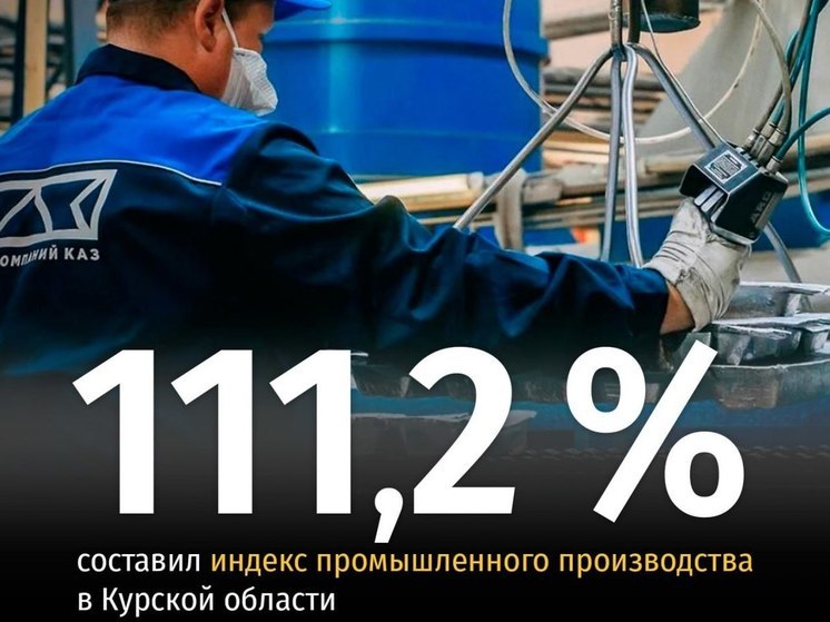 В Курской области индекс промышленного производства составляет 111,2%