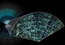 Стандартные представления о темной материи могут быть опровергнуты

