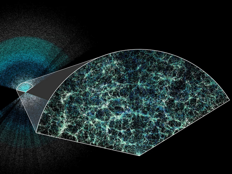 Новая трехмерная карта космоса драматически подняла вопросы о будущем Вселенной