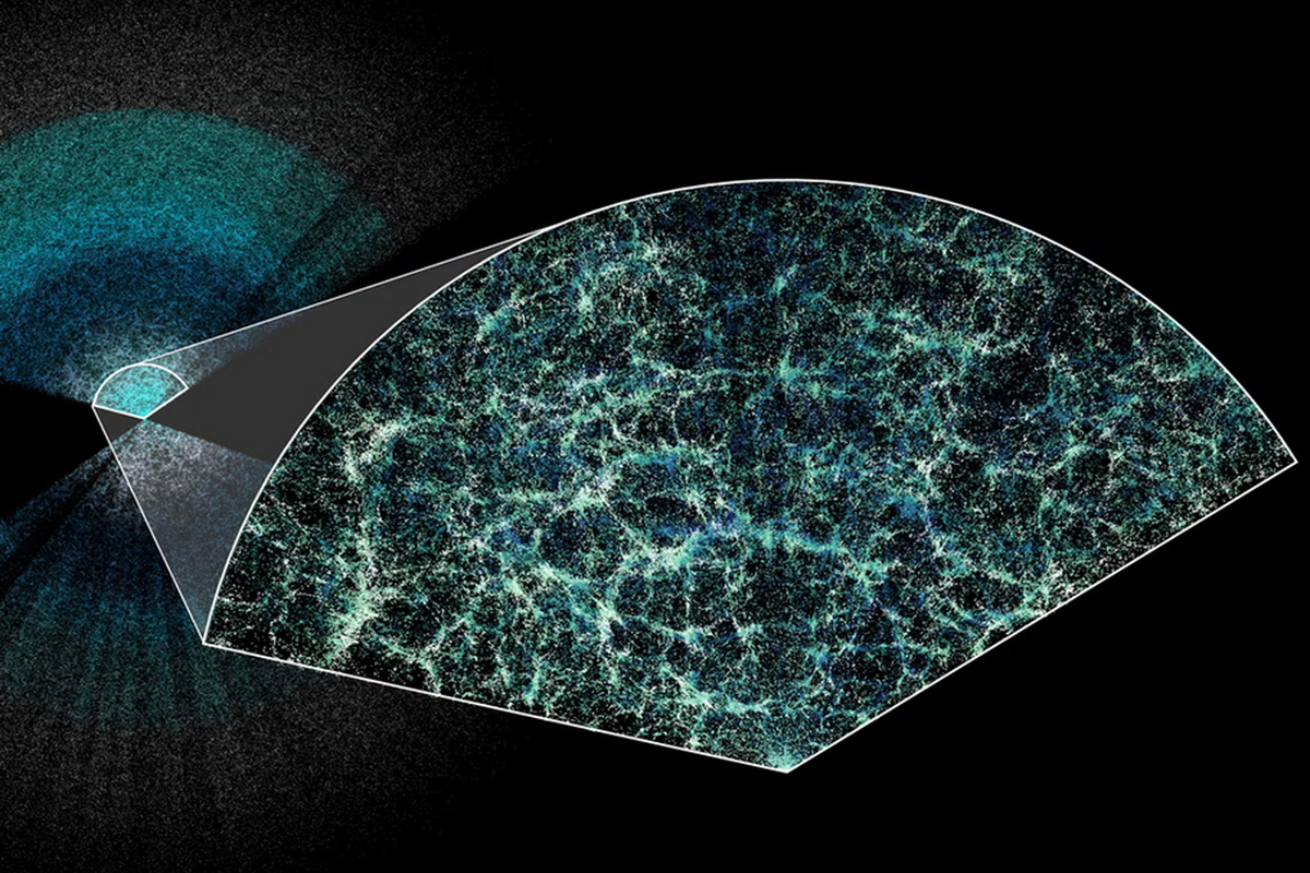 New 3D map of space dramatically raises questions about the future of the universe
