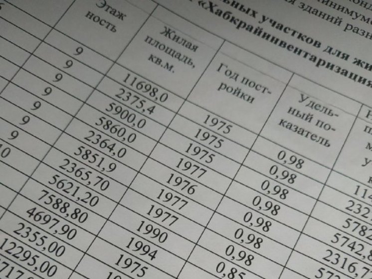 В Хабаровском крае пересмотрят нормативы градостроительного проектирования