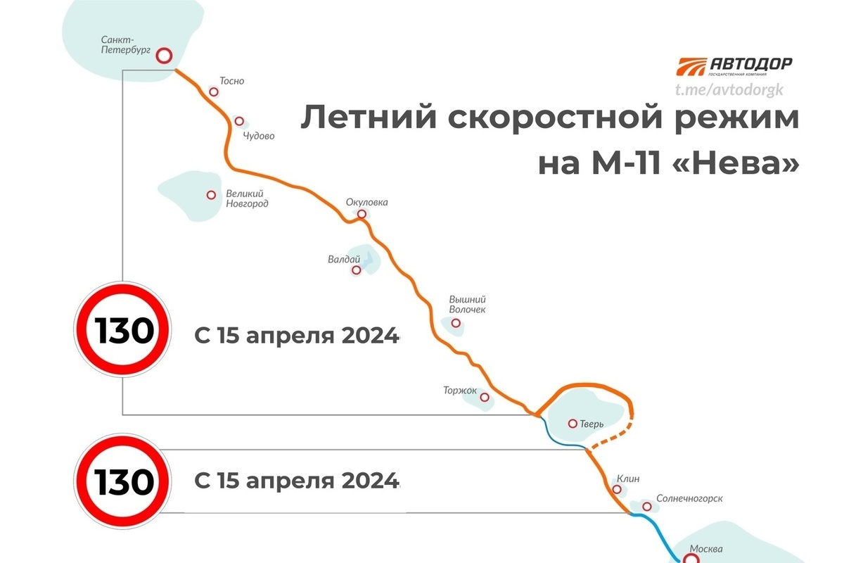 Платная Трасса Санкт Петербург Москва Стоимость Проезда