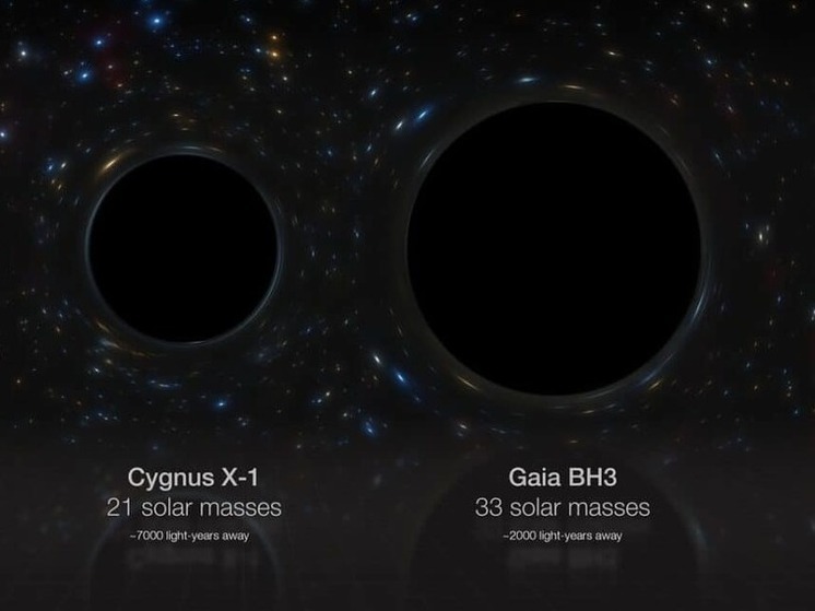 Астрономы увидели недалеко от Земли самую тяжелую в галактике "звездную" черную дыру