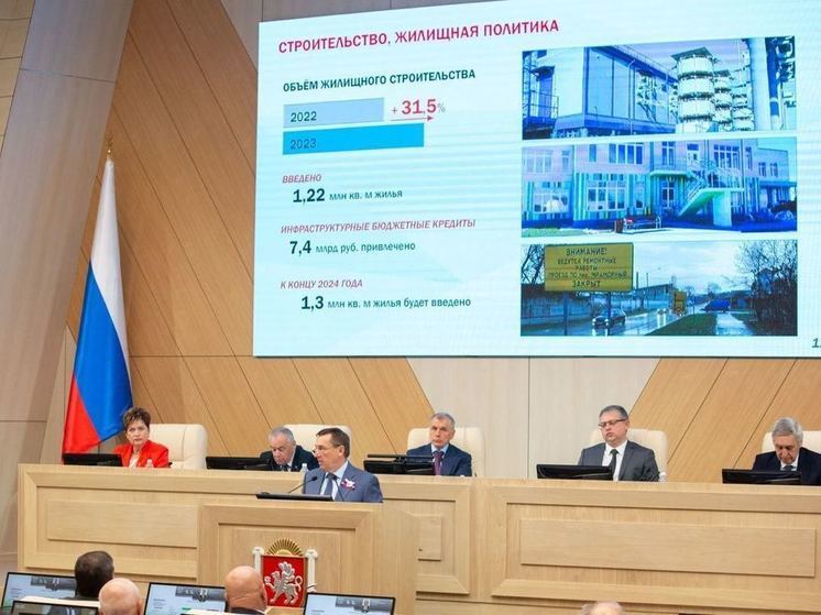 Херсонцы получили в Крыму более 30 тысяч сертификатов на жилье