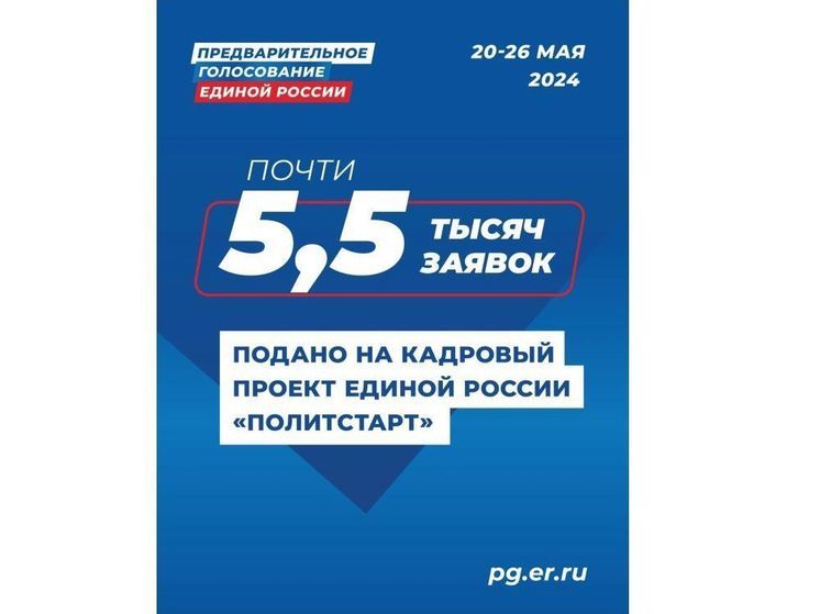 Смоленское РО «Единой России»: до завершения регистрации кандидатов на предварительное голосование осталось пять дней