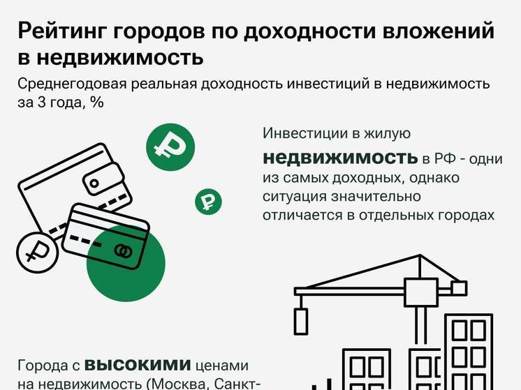 Столица Калмыкии заняла 21 место в рейтинге доходности вложений в недвижимость