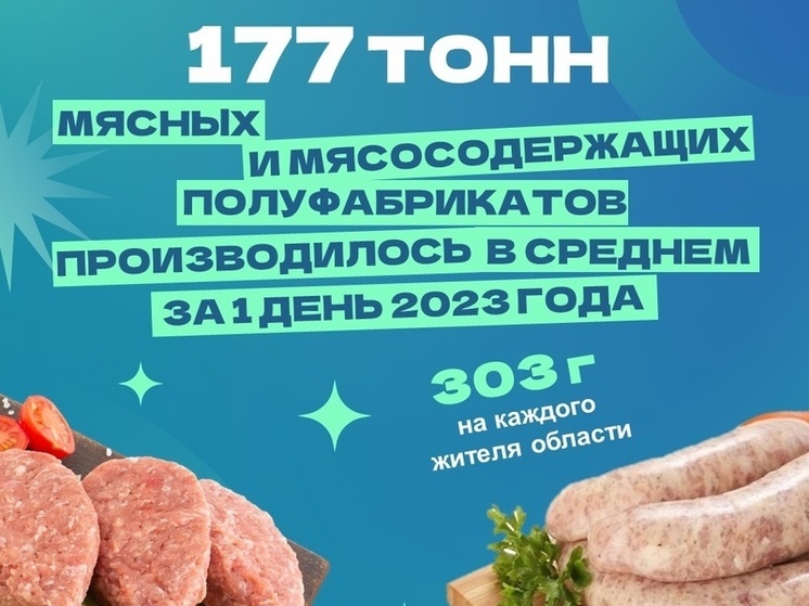 Около 170 тонн мясных полуфабрикатов изготавливают ежедневно в Псковской области