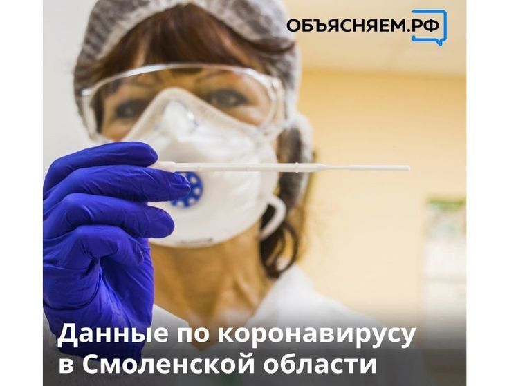 За неделю 4 смолянина заболели COVID-19