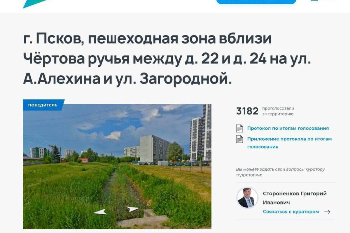 Голосование за городскую среду 2024