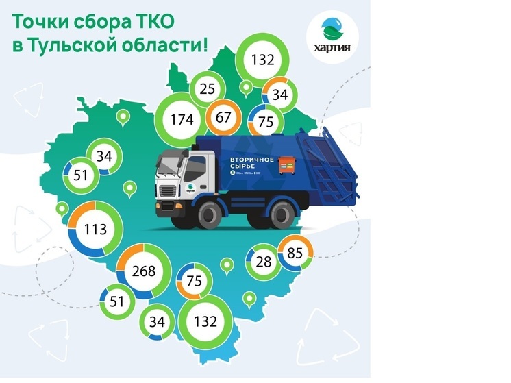 Куда выбрасывать ТКО: карта по сбору отходов