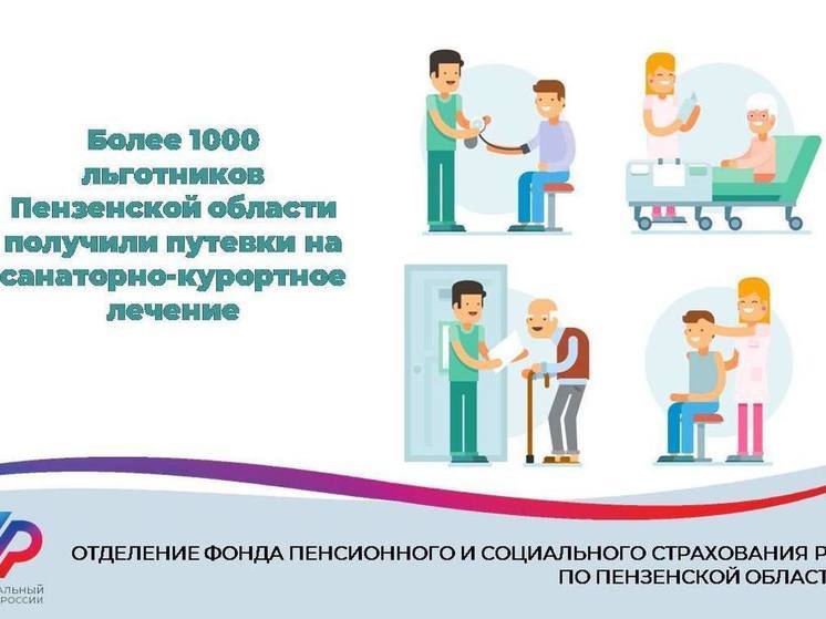 Более 1000 жителей Пензенской области получили бесплатные путевки в санатории